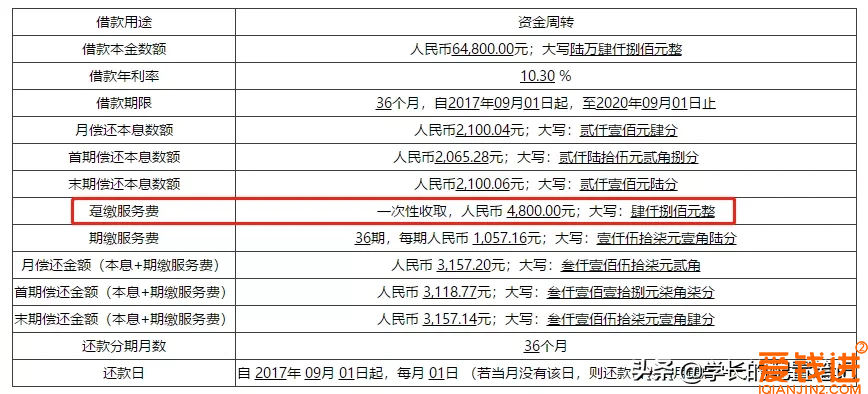 爱钱进跟进23 | 为什么说2-3年有可能全回？